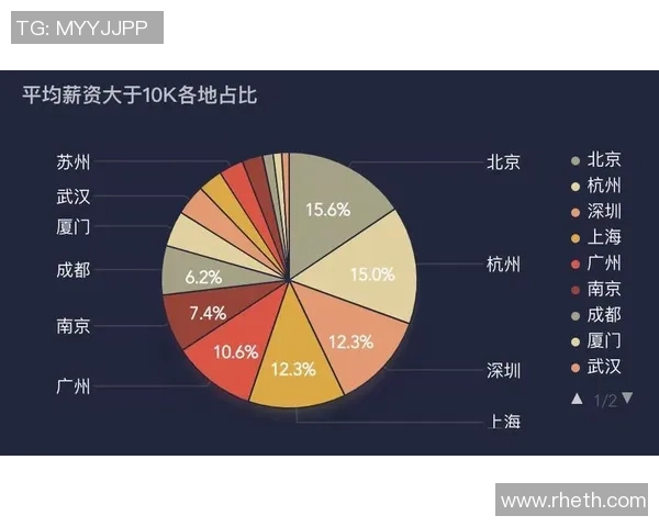 内陆城市与沿海城市办赛优势与挑战的全面对比分析